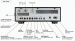 ftdx-1200-back-panel.png